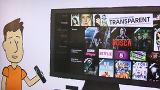 Amazon Fire TV