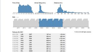 q js reduce node 2012 tools design for web development: and New March