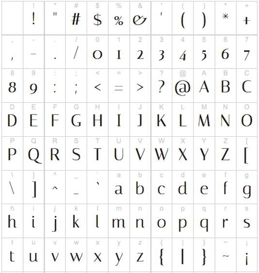 Free web fonts Italiana