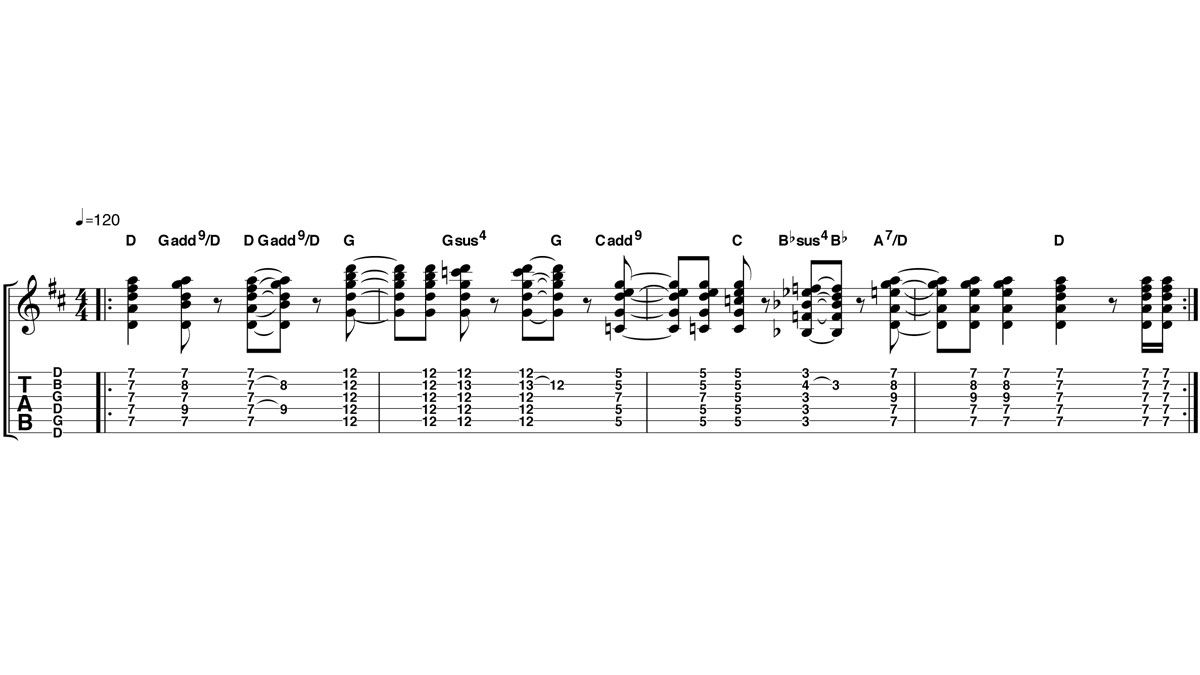 Keith Richardsstyle open G tuning lesson MusicRadar