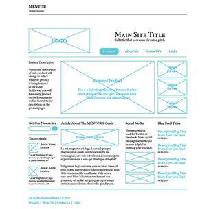 Wireframes can be as simple or as complex as you wish