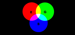 RGB colour system