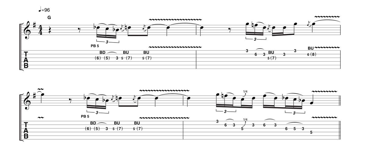 This phrase contains echoes of Rory Gallagher and Paul Kossoff, with its jagged phrasing and fierce vibrato. Think 'funky' as well as being attacking with a slightly staccato feel.