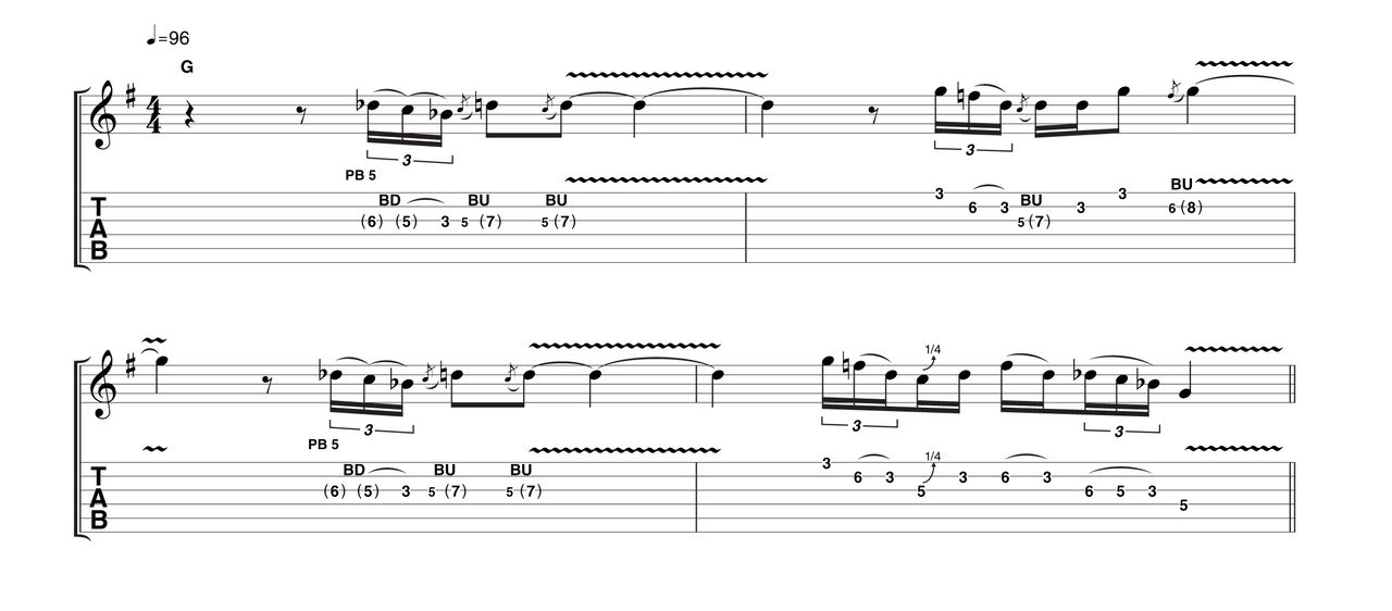 This phrase contains echoes of Rory Gallagher and Paul Kossoff, with its jagged phrasing and fierce vibrato. Think 'funky' as well as being attacking with a slightly staccato feel.