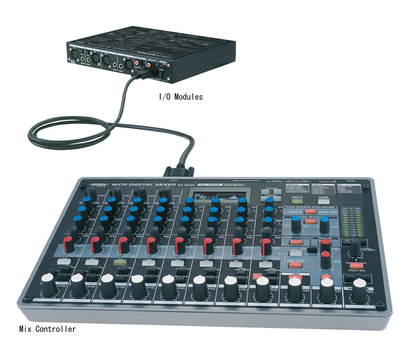 The M-16DX now puts you in control of Sonar and Logic