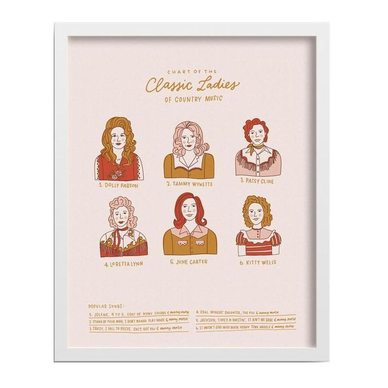 Classic Ladies of Country Music poster