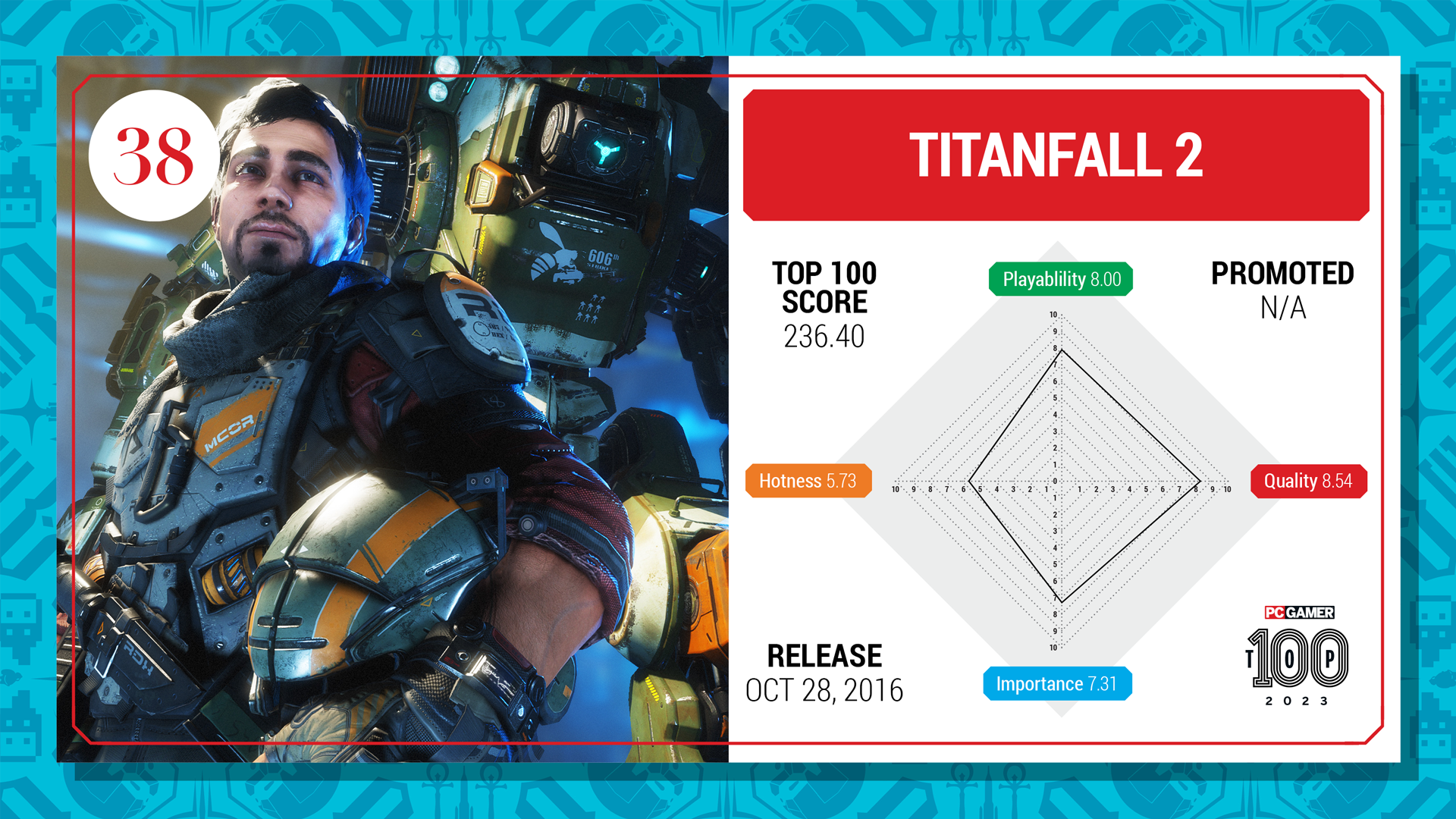 Titanfall 2 top 100 card (2023)