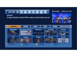Anytime+ - new service for Sky subscribers
