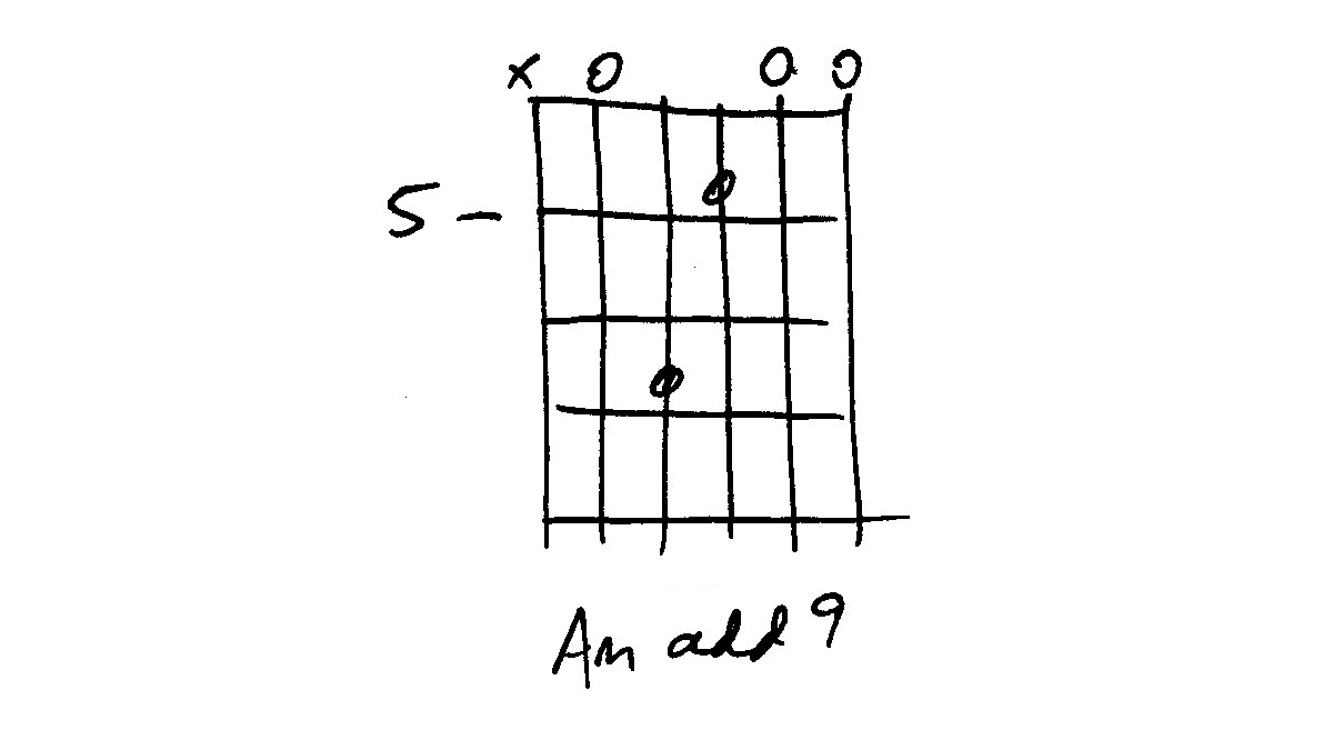 Am7(6)