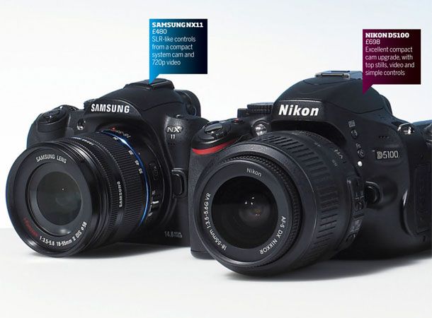 Issue 193: DSLR Grouptest