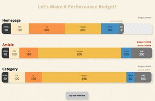 Web design tools: The Performance Budget builder