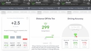mickelson-driving-stats-web