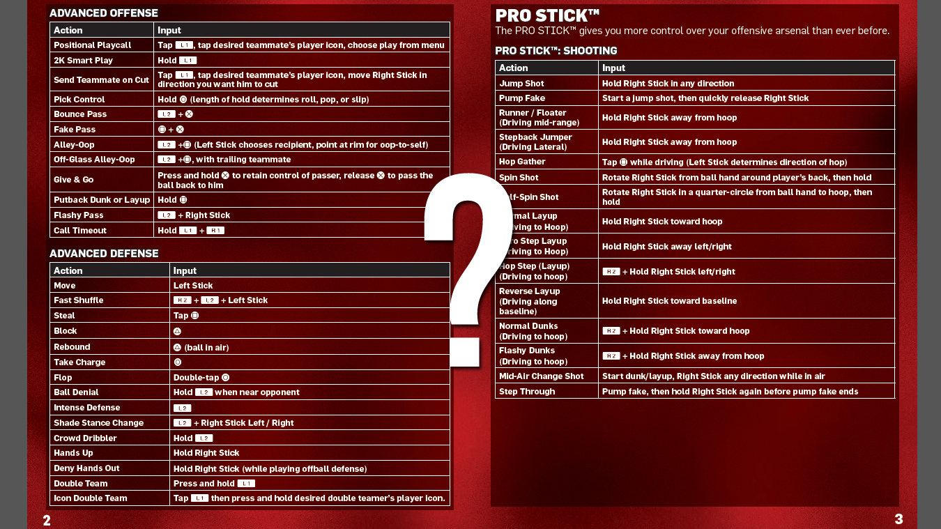 Gamings most ridiculously complex control schemes | GamesRadar+