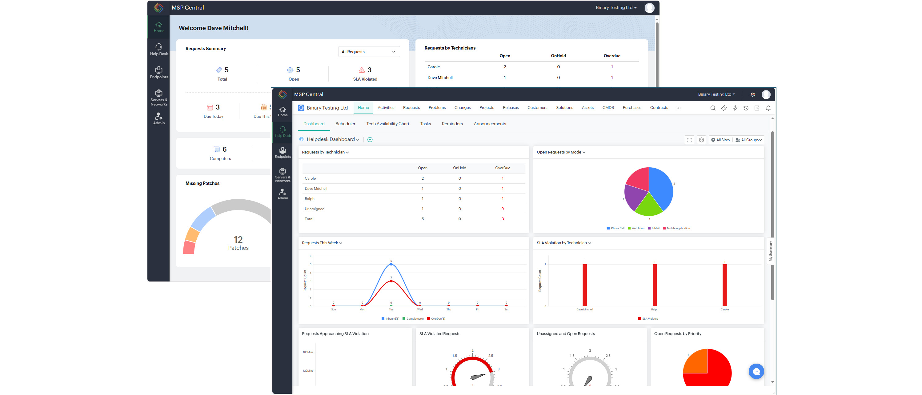 A screenshot of the ManageEngine MSP Central dashboard