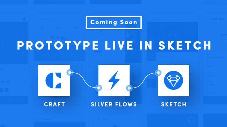 Now you can prototype in Sketch with this new plugin | Creative Bloq