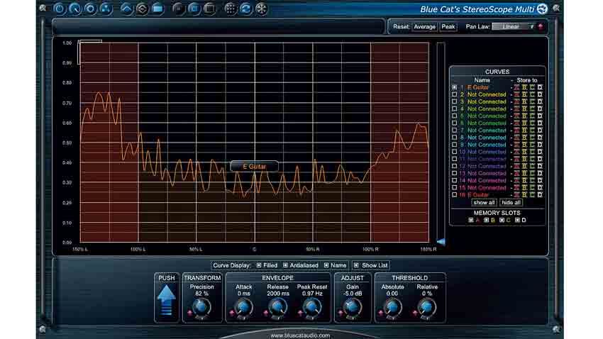 Blue Cat Audio Stereoscope Multi