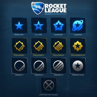 Rocket League Season 2 Division Titles