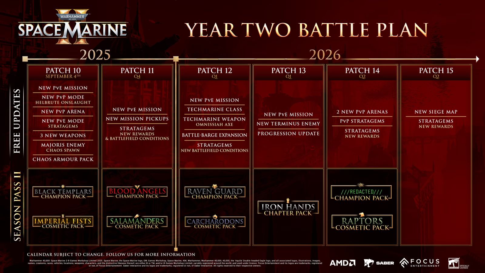 Roadmap for year two of support for Space Marine 2