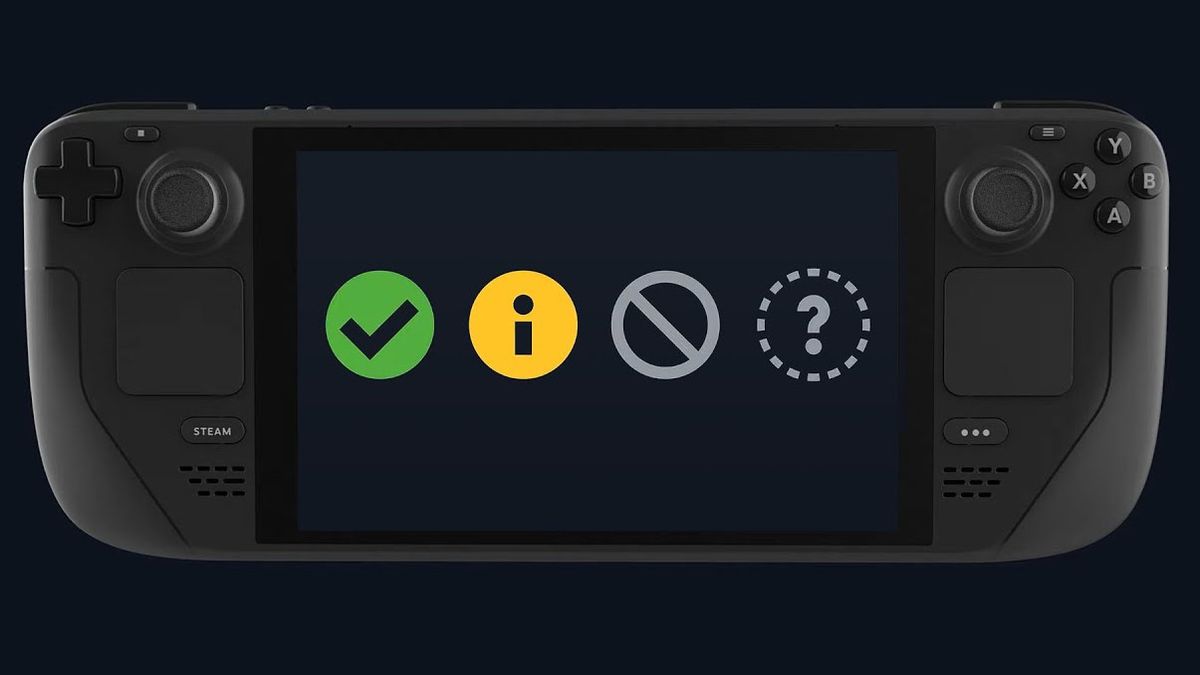Steam Deck verified games