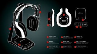 Astro A50 headset review