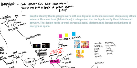 Common mistakes designers make