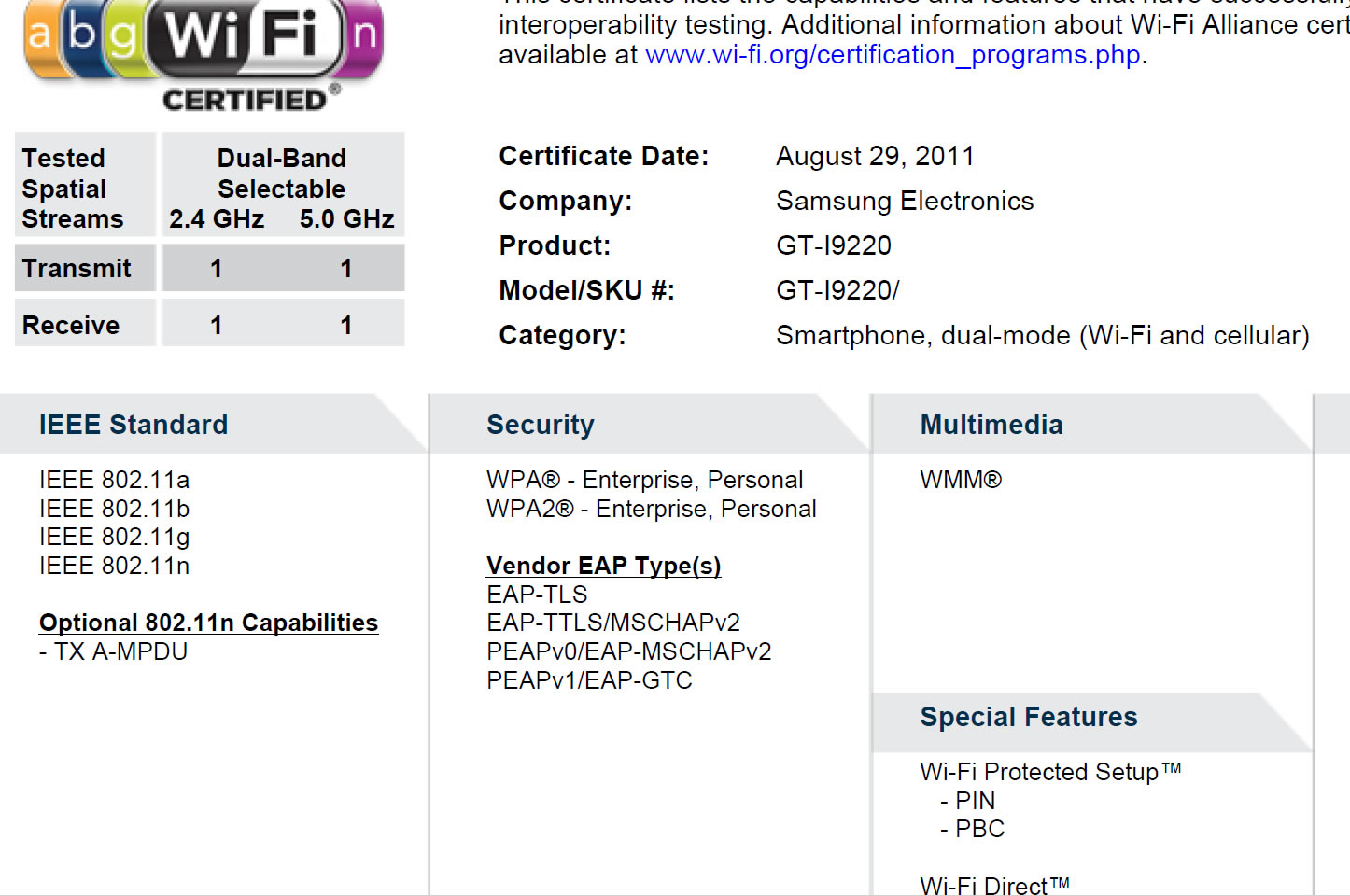 Samsung GT-i9220 and GT-i9250 could BOTH be Nexus Prime?