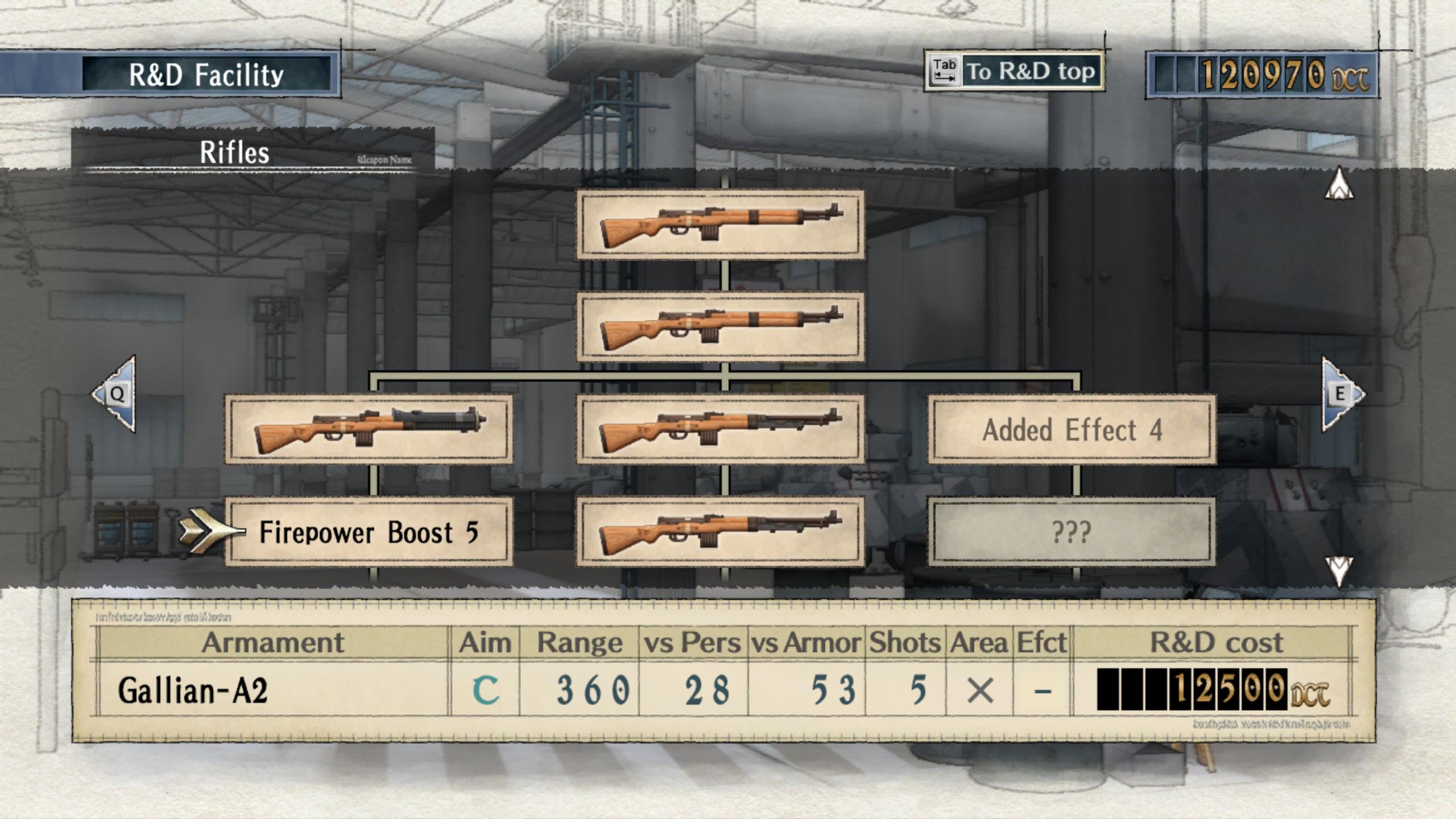 Valkyria Chronicles review