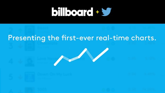 Twitter Billboard