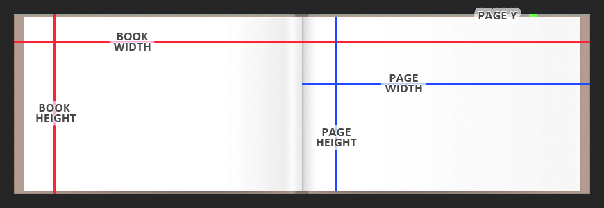 The constant values used throughout the code to track interaction and draw the page flip