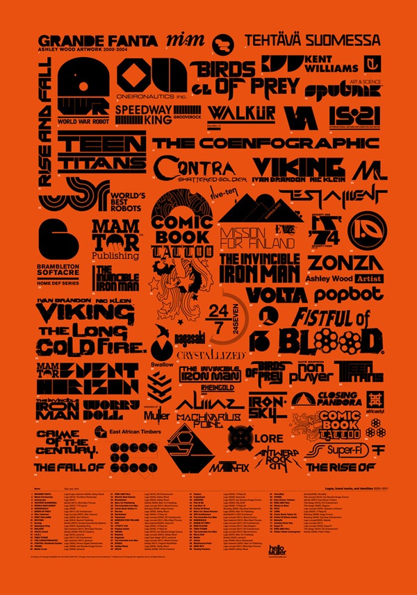 Tom Muller - Logos, brand marks, and identities 2000--2011