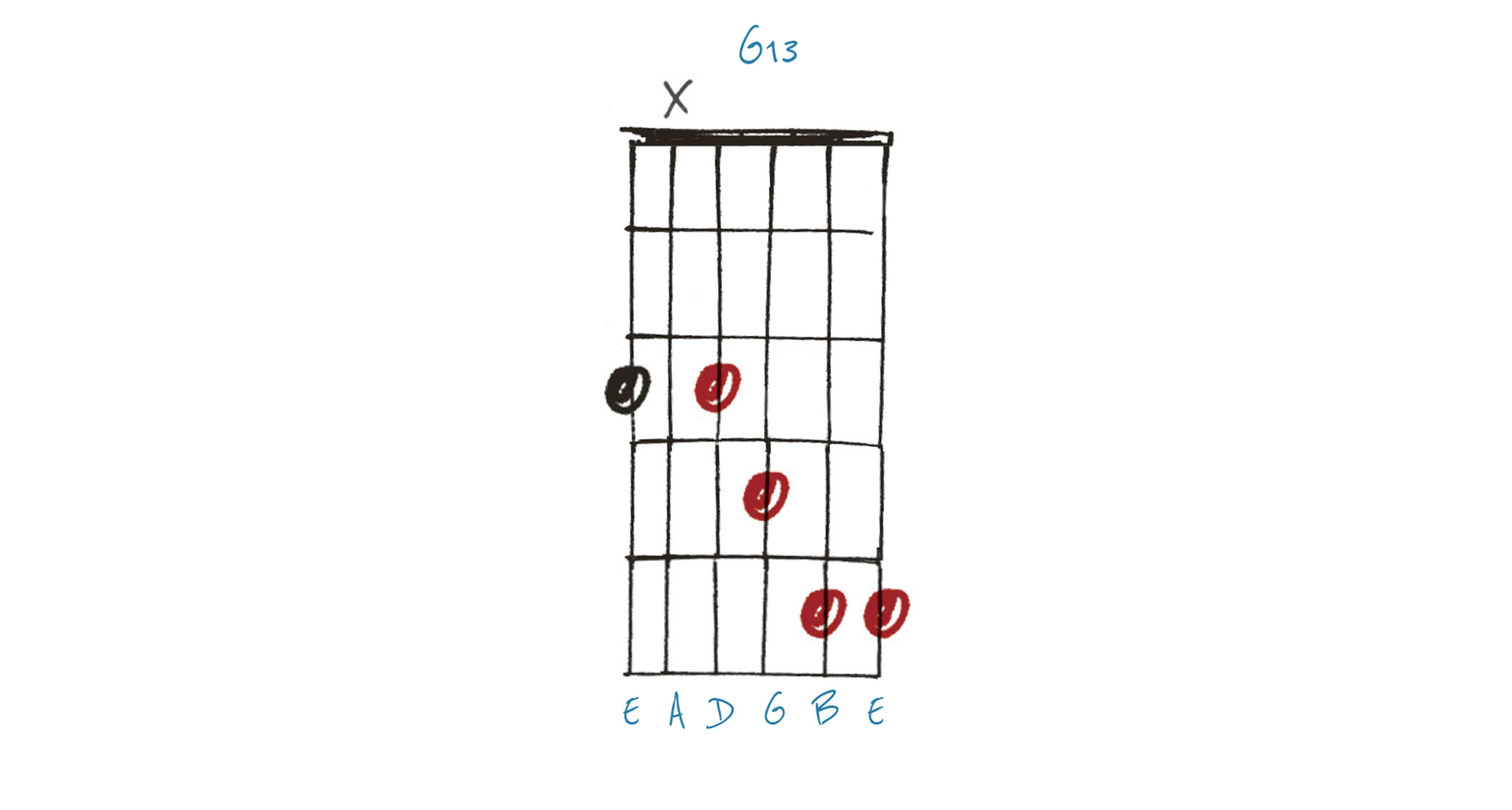 GIT533 13th Chords Lesson