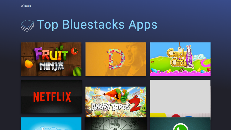 bluestacks review 2015