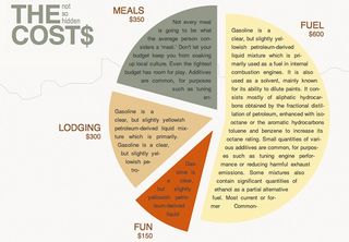 One of Adobe’s first CSS Regions demos is this pie chart showing how text can be wrapped to custom shapes. Unfortunately it hasn’t been updated to use the new syntax