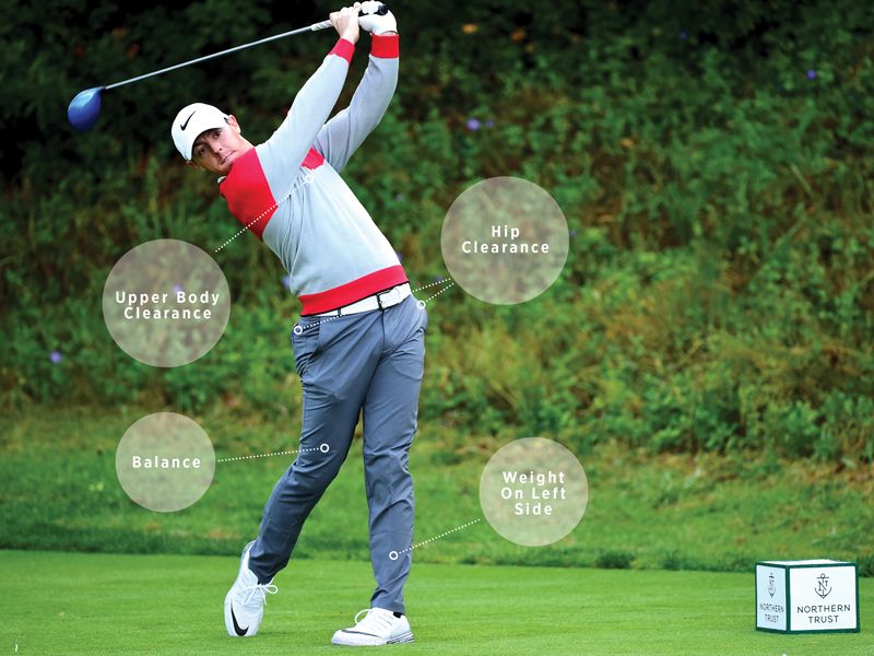 rory mcilroy swing analysis