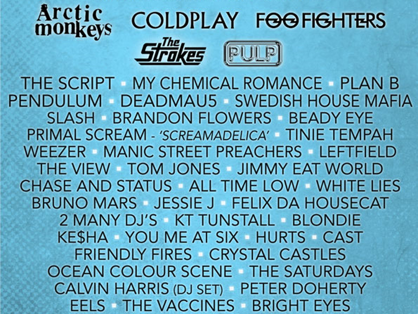 Some of the confirmed acts so far...