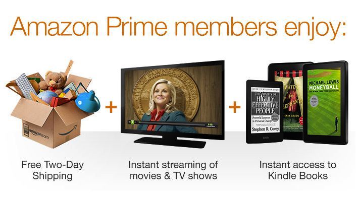 Amazon Prime just cut down the number of grown ups who can use the