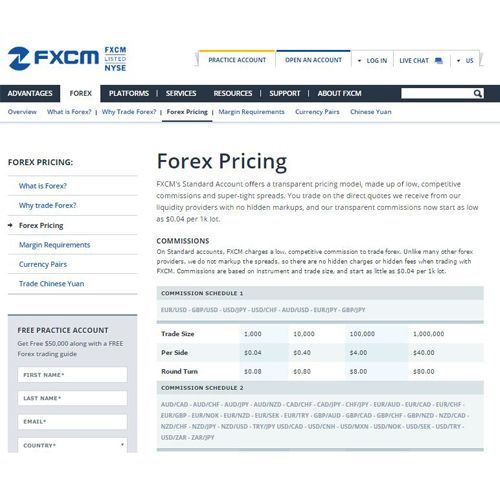 Fxcm Review Pros Cons And Verdict Top Ten Reviews - 