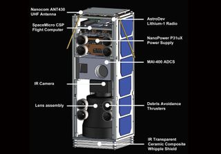 An illustration of a concept cubesat equipped with gel-based thrusters and infrared cameras to track space junk.