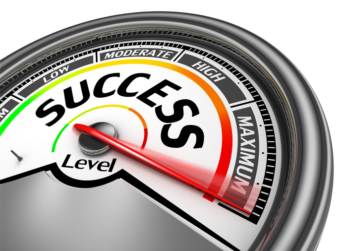 Success dial