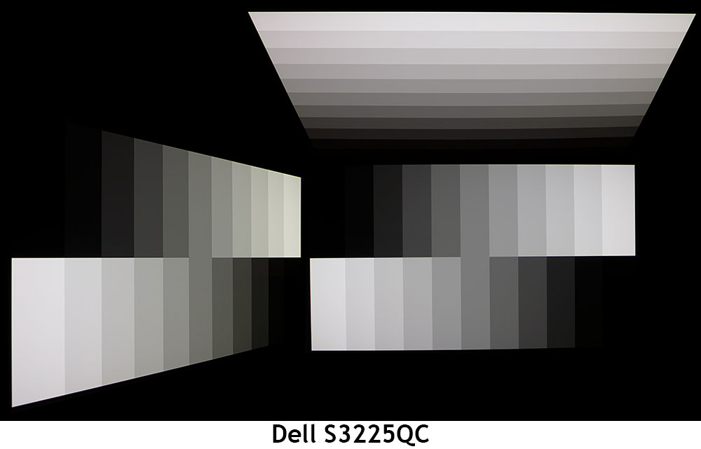 Dell S3225QC