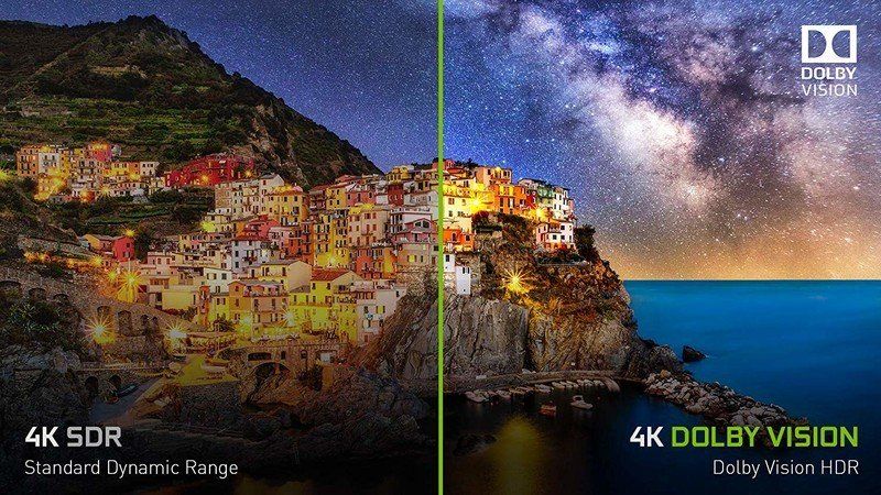 NVIDIA Shield TV 2019