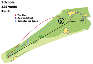 Rio Olympic golf course