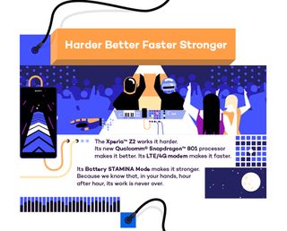 Sony Xperia infographic