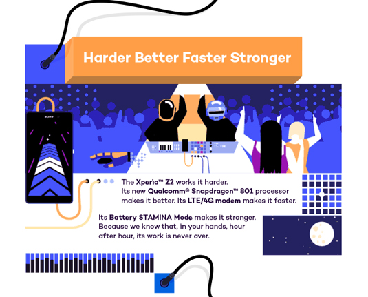 Sony Xperia infographic