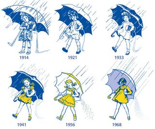 The Morton Salt Umbrella Girl and slogan first appeared on the blue package of table salt in 1914