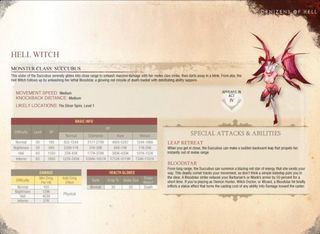 Diablo 3 strategy guide review