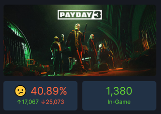 Screenshot of SteamDB player count for PAYDAY 3