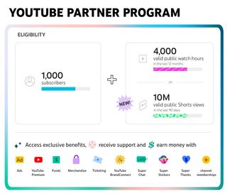 YouTube Partner Program progress and benefits