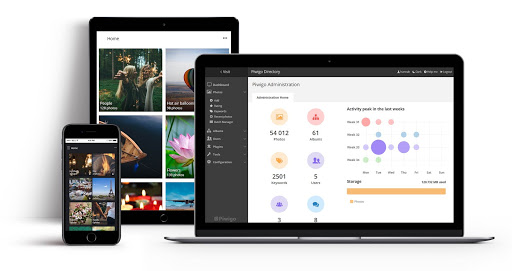 Piwigo's user interface demonstrated on a smartphone, tablet and laptop