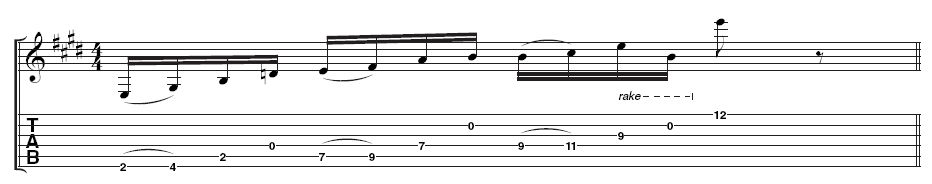 Use the time spent playing the open D to move your fretting hand up to the 7th position. Despite what John 5 says in the video, for the last two notes of beat 3 he sweeps across the third and second strings with the pick, and the last E is played with the second finger of your picking hand.